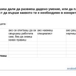 Защо упорстваш да правиш неща, които не разбираш, въпреки че бизнесът ти пропуска ползи от това